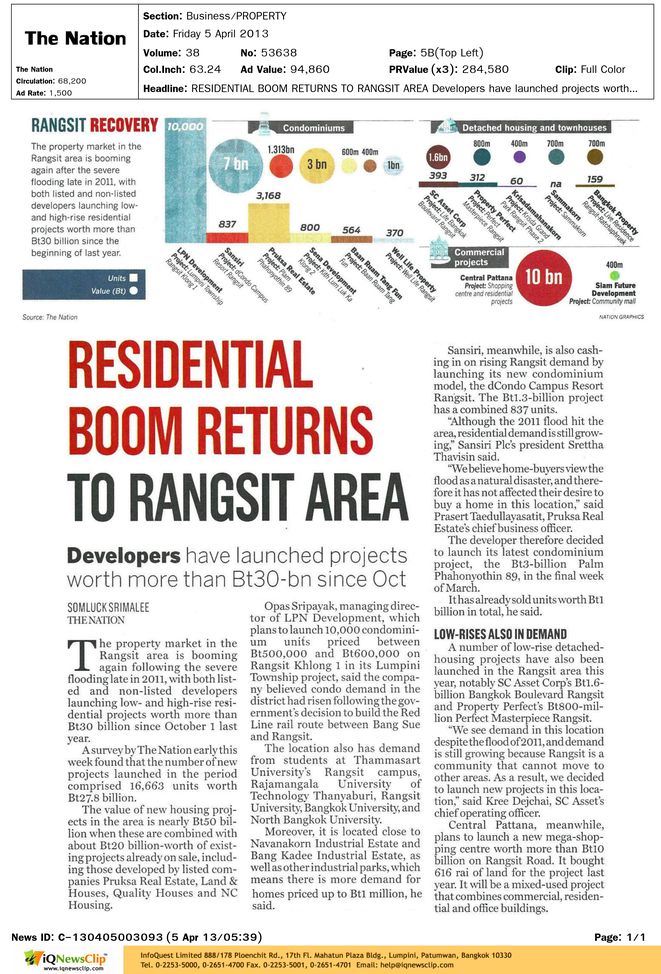 RESIDENTIAL BOOM RETURNS TO RANGSIT AREA